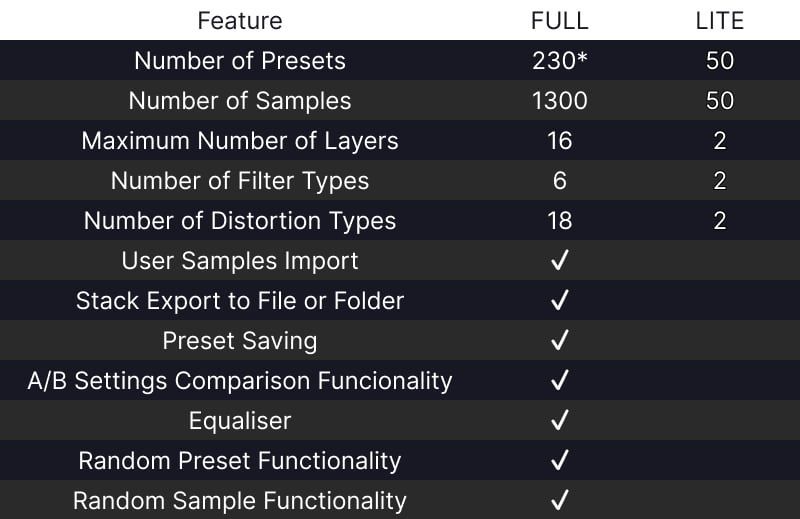 Audio Software Product