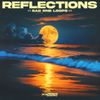 Download Sample pack Reflections RnB Loops