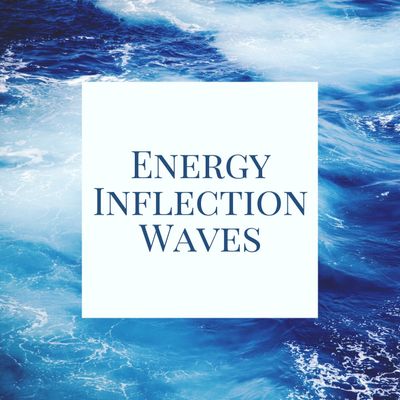 Download Sample pack Energy Inflection Waves
