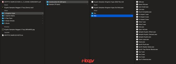 What is a construction kit?