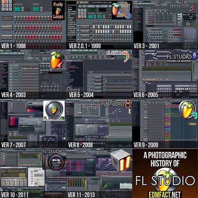 Photographic history of FL Studio - r-loops